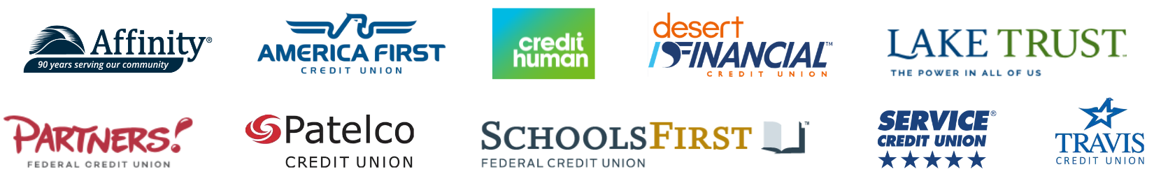 Member Engagement & Financial Wellbeing Consortium Credit Unions
